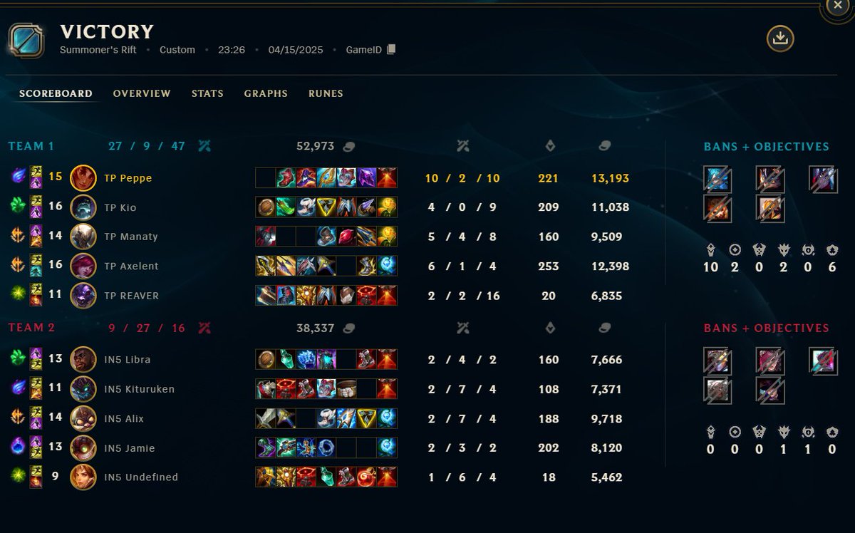 5-0 hll 🥱