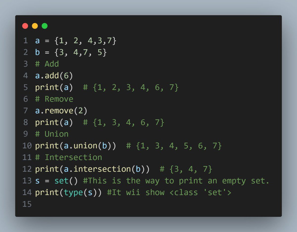 Pythonic_Sumit's tweet image. Day - 6

Today I learned about sets in Python!

A set is a collection of unique items that are unordered and changeable.

1-No duplicates allowed
2-Order doesn&apos;t matter
3-You can add or remove items
4-Defined using {}
#pythonlearning #DataScientist #viral #new #journey