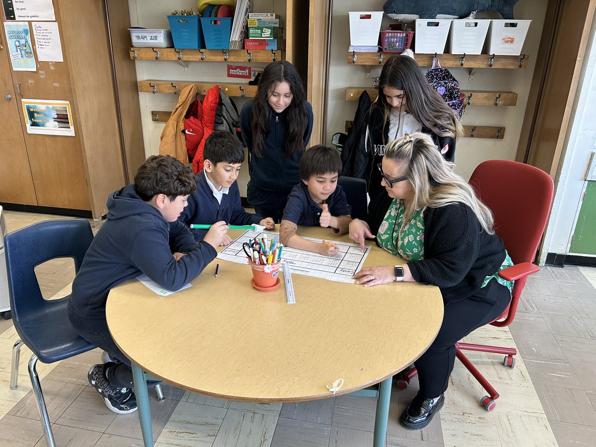 Piotrok's tweet image. Team 218 has a visit from our Principal @4catholiced during our math class. Thanks for your help Ms. D with finalizing our survey graph work! @TCDSB @TCDSB_RDAddario @TrusteeDAmico @Maria3397143141