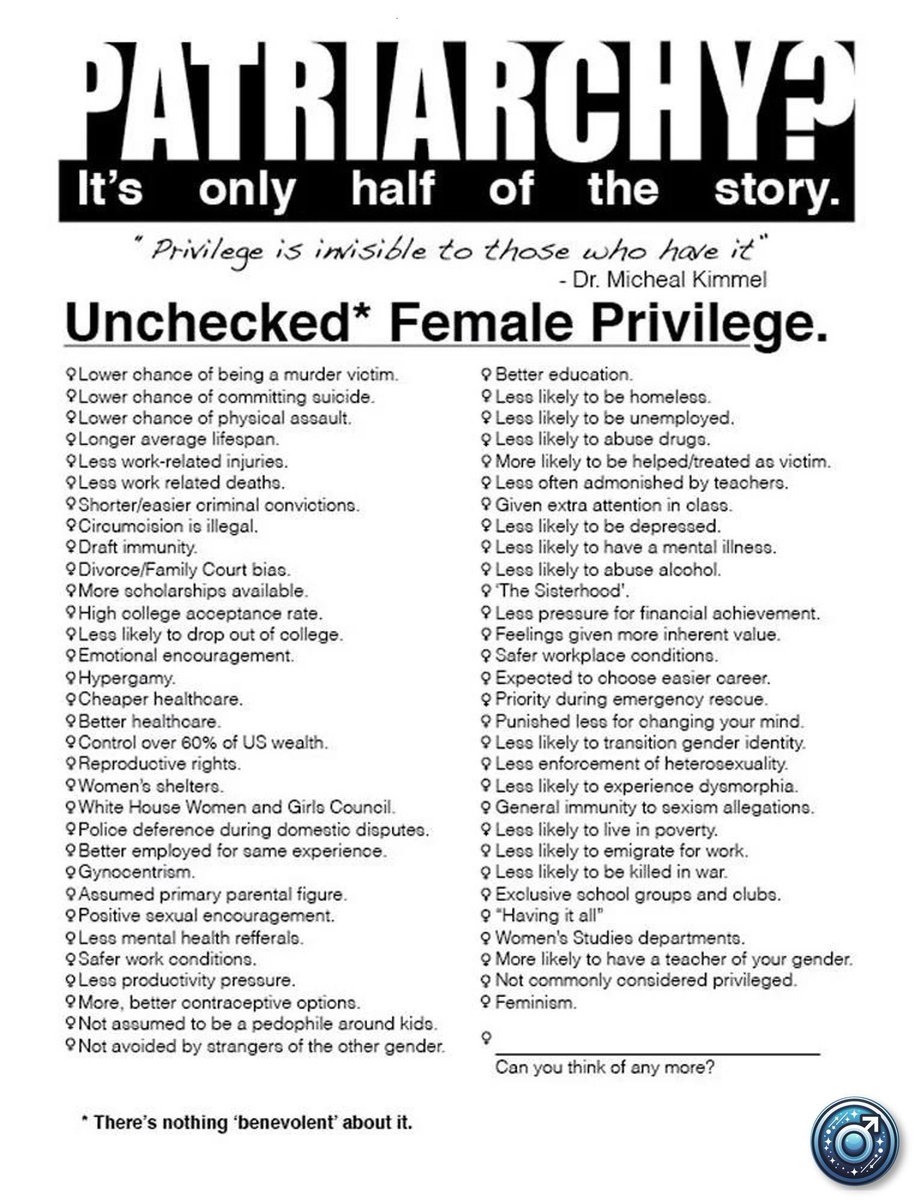 Female Privilege is loud … yet women STILL cry they’re victims