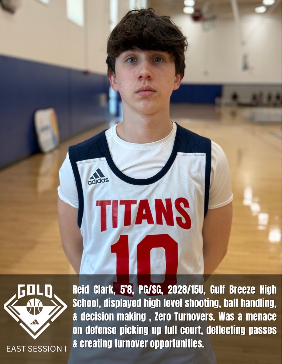 Mighty Titans #850 FL 🏀 (@mightytitansfl) on Twitter photo Reid Clark, 5’8, PG/SG, 2028/15U, Gulf Breeze High School, displayed high level shooting, ball handling, & decision making , Zero Turnovers. Was a menace on defense picking up full court, deflecting passes & creating turnover opportunities.
<a href="/ReidClark23/">Reid Clark</a> Reid Clark, 5’8, PG/SG, 2028/15U, Gulf Breeze High School, displayed high level shooting, ball handling, & decision making , Zero Turnovers. Was a menace on defense picking up full court, deflecting passes & creating turnover opportunities.
<a href="/ReidClark23/">Reid Clark</a>