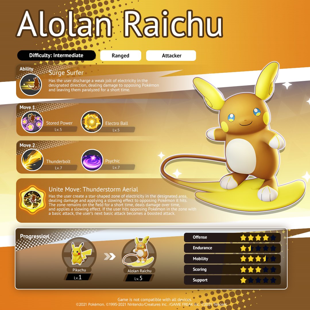 Pokémon UNITE tweet media