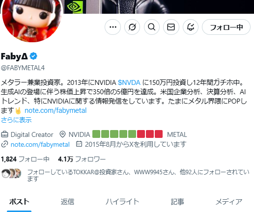 tokyoDSKT's tweet photo. 凄い人を発見した！
「2013年にNVIDIA $NVDA に150万円投資し12年間ガチホ中。生成AIの登場に伴う株価上昇で350倍の5億円を達成。」
GROKに聞いたら配当込みだと150万円が7億円近くになってる。米国株で一発当てると半端ないね！

-----
2013年にNVIDIA $NVDA に150万円投資し12年間ガチホ中。　これは今総額いくらですか？

2013年にNVIDIA（$NVDA）に150万円を投資し、2025年4月16日まで保有していた場合の現在の総額を計算します。以下のステップで進めます：
1. 2013年の株価と投資額
2013年の株価: 2013年のNVIDIAの平均株価は約 $0.36（調整済み、10:1の株式分割を考慮）。

為替レート: 2013年の平均為替レートは約 100円/USD（日本円から米ドルへの変換用）。

投資額: 150万円 = 1,500,000円 ÷ 100円/USD = 15,000 USD。

購入株数:
15,000 USD ÷ 0.36 USD/株 = 約41,666.67株（端数は切り捨てて41,666株と仮定）。
2. 現在の株価（2025年4月16日）
最新株価: 2025年4月14日の終値は $110.71（調整済み）。

現在の価値:
41,666株 × 110.71 USD/株 = 約4,612,627.86 USD。

3. 為替レートを考慮した円換算
2025年の為替レート: 現在の為替レート（仮に150円/USDと仮定、実際のレートは変動しますが参考値として）。
4,612,627.86 USD × 150円/USD = 約691,894,179円（約6億9189万円）。

4. 配当金の考慮
NVIDIAは少額ながら配当を支払っています。2013年以降の累積配当は1株当たり約 $0.17（調整済み、年平均0.04%の配当利回り）。

配当総額: 41,666株 × 0.17 USD = 約7,083.22 USD。

円換算: 7,083.22 USD × 150円/USD = 約1,062,483円（約106万円）。

配当込みの総額:
691,894,179円 + 1,062,483円 = 約692,956,662円（約6億9295万円）。
5. 税金の考慮
日本でのキャピタルゲイン税（譲渡益税）は約20.315%（所得税15% + 住民税5% + 復興特別所得税0.315%）。配当にも同様の税率が適用されます。ただし、具体的な税額は個人の所得状況や控除により異なるため、ここでは簡略化して税引き前の額を提示します。税引き後を計算する場合は、以下を参考に：
キャピタルゲイン: (4,612,627.86 USD - 15,000 USD) × 150円 × 20.315% ≈ 140,500,000円（約1億4050万円）の税金。

配当: 1,062,483円 × 20.315% ≈ 215,000円の税金。

税引き後総額: 692,956,662円 - (140,500,000円 + 215,000円) ≈ 552,241,662円（約5億5224万円）。

最終回答
税引き前: 約 6億9295万円（配当込み）。

税引き後（概算）: 約 5億5224万円。

注: 為替レートや税金の詳細は変動するため、正確な計算には最新のレートと税務情報を確認してください。また、端数処理や手数料は考慮していません。