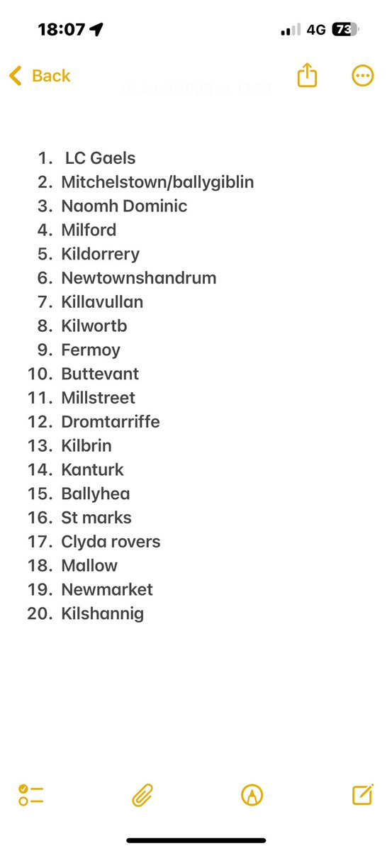 CorkGDA Pat Spratt tweet media