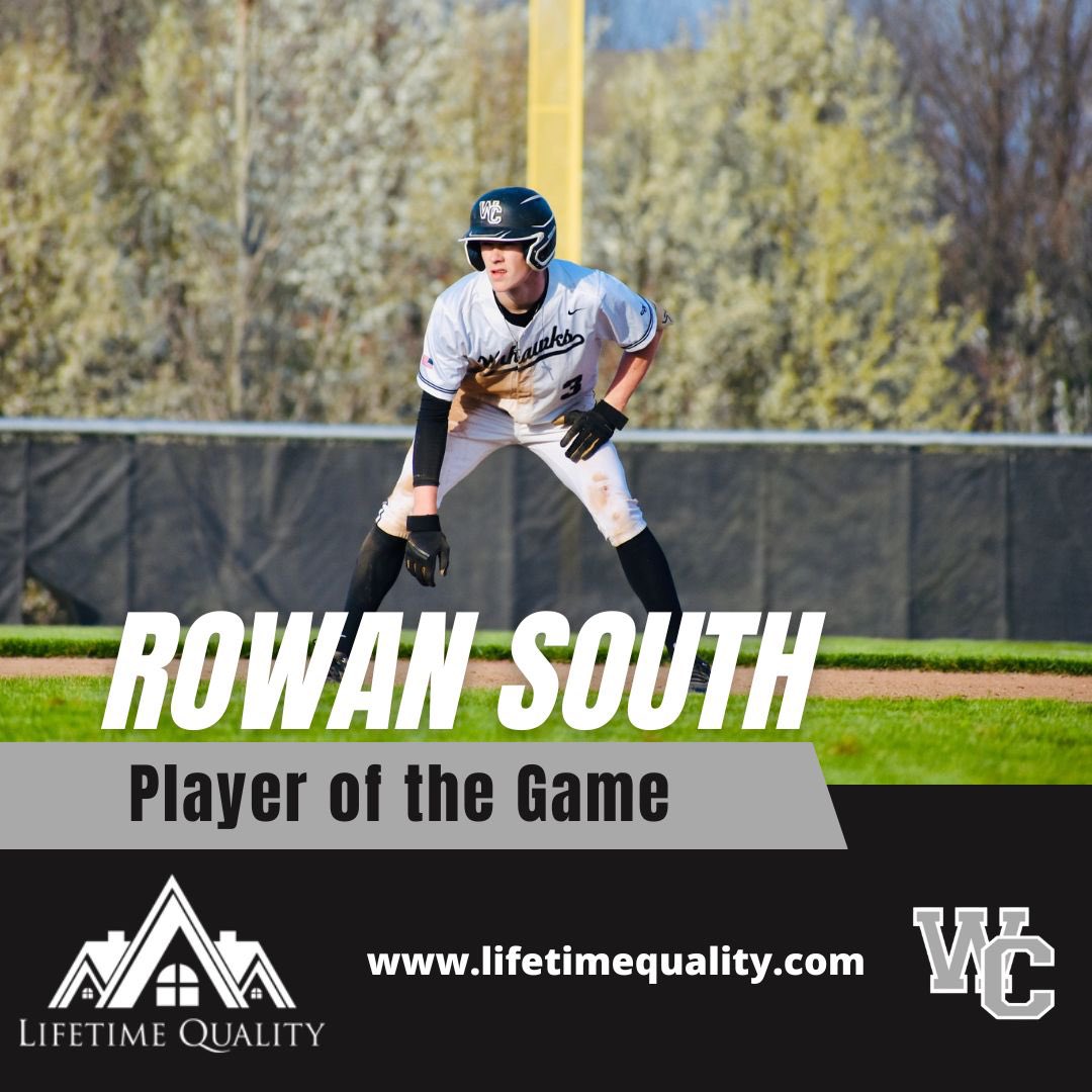 WCWarhawksBB's tweet photo. 🏆 Lifetime Quality Roofing Player of the Game 🏆

Congrats to Rowan South for earning Player of the Game honors.  💪🏽🔥 2-3, 1 stolen base and 100% QAB!

Big thanks to Lifetime Quality Roofing for their support!  🏠⚾️ https://t.co/ecQjDlpfRn