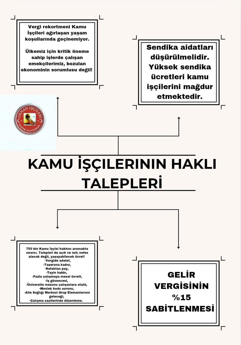 Kamuda SonSöz İşçide
Kamuda SonSöz İşçide
Kamuda SonSöz İşçide