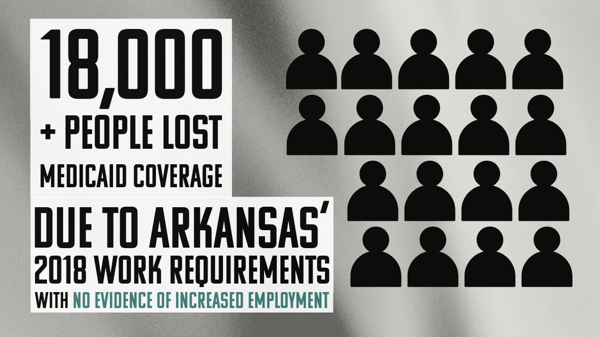 Data doesn’t lie. Work requirements don’t help people work — they just take away their healthcare and create more bureaucratic paperwork.


Follow the link to tell your representatives: #HandsoffMedicaid

ow.ly/ENMB50VAoNH