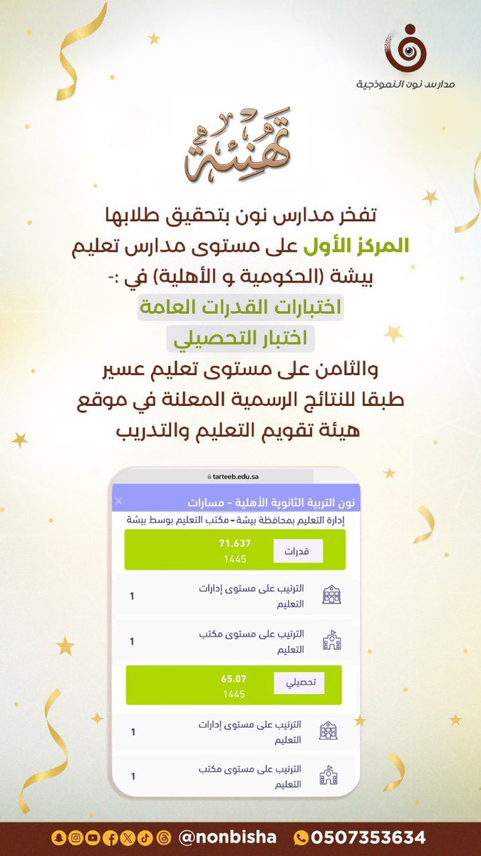 #إنجازات_مدارس_نون 
#مدارس_نون_النموذجية 
#تعليم_بيشة 
#بيشة