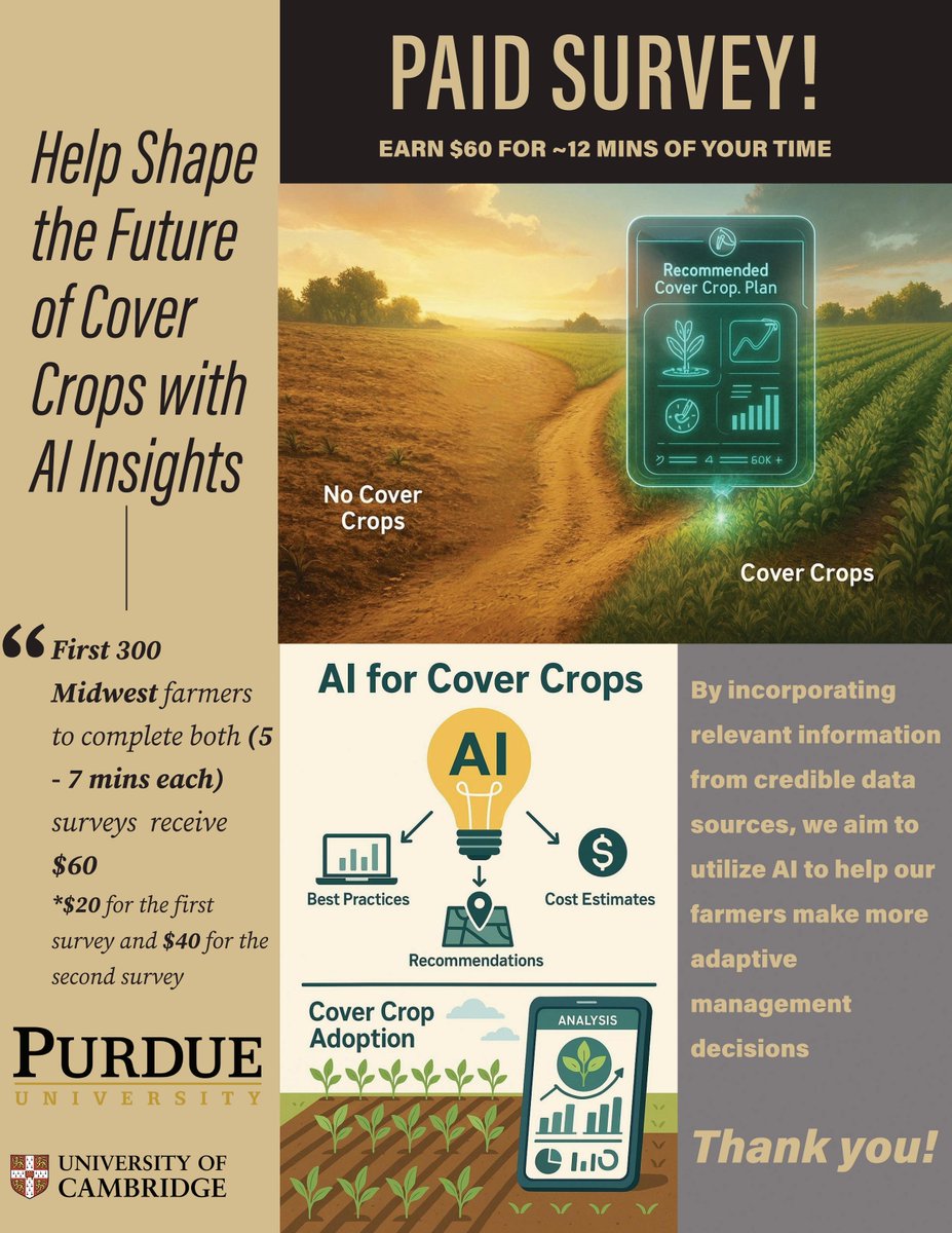 Paid survey opportunity for Midwest row crop farmers! No cover crop experience required. Purdue researchers want your feedback on how AI tools can be used to make cover crop decisions easier. Complete the two surveys and receive  $60. 
Survey link: buff.ly/j0toMLP