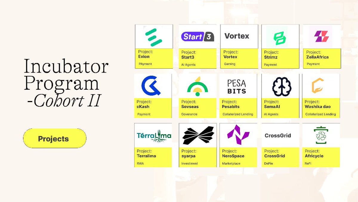 Congratulations 🎉🎉 for the selected projects that made it to cohort 2.

Looking forward to work with them for the next 12 weeks to build real world usecases on Celo. 

Upwards and forward 🥳🥺