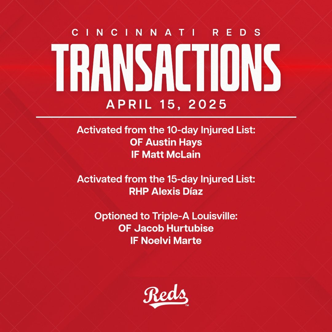 Excited to see Hays in this lineup finally. Hopefully Diaz finds his form and strengthens this pitching staff even more. Hate to see Noelvi get sent down but on the bright side he can continue to flourish and gain back his confidence. #reds