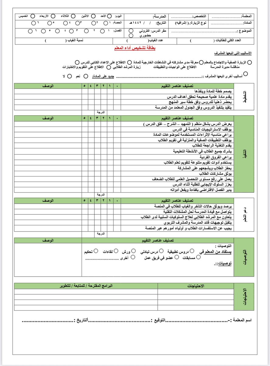 🔴 استمارة تشخيص أداء المعلم :

#الأداء_الوظيفي_الجديد