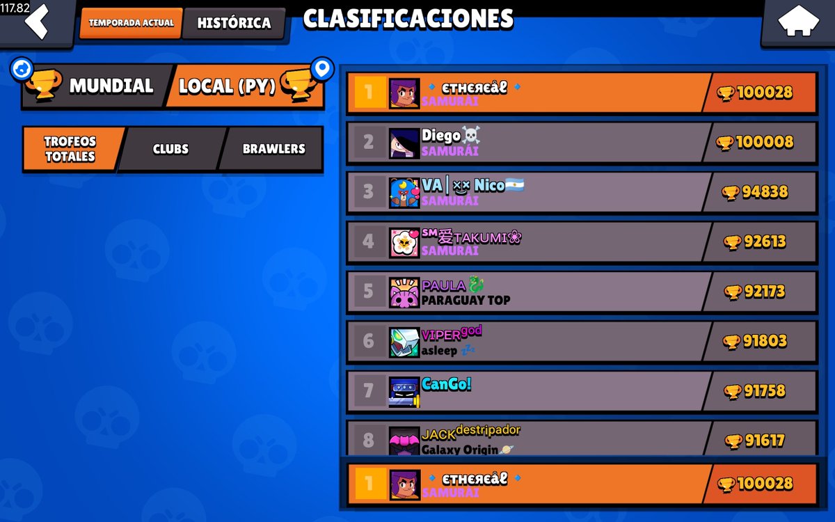 MrManuPy's tweet image. 100k ⚰️
Gg @DiegoSkull666