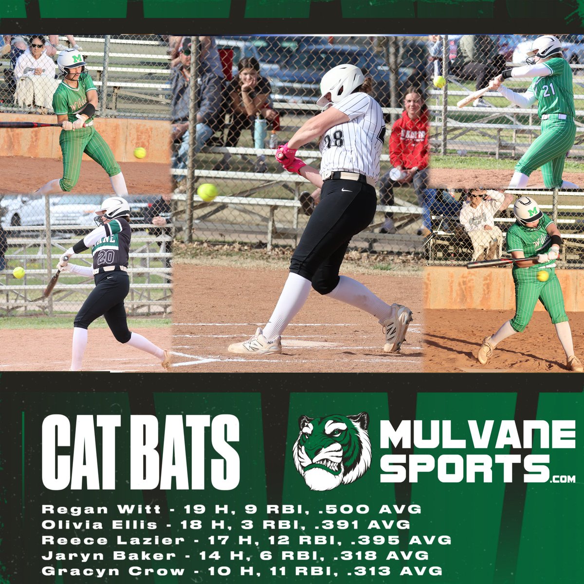 Mulvane Sports tweet media