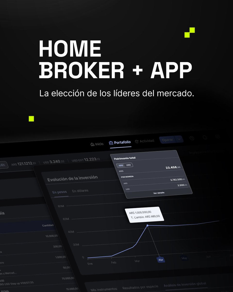 Si vas a operar, que sea con lo mejor.

HOME BROKER + APP

👉 Precisión. Velocidad. Control.
👉 Reportes que importan.
👉 Experiencia mobile sin fricción.

Conectate al futuro del mercado.

#HomeBroker #GalloFintech