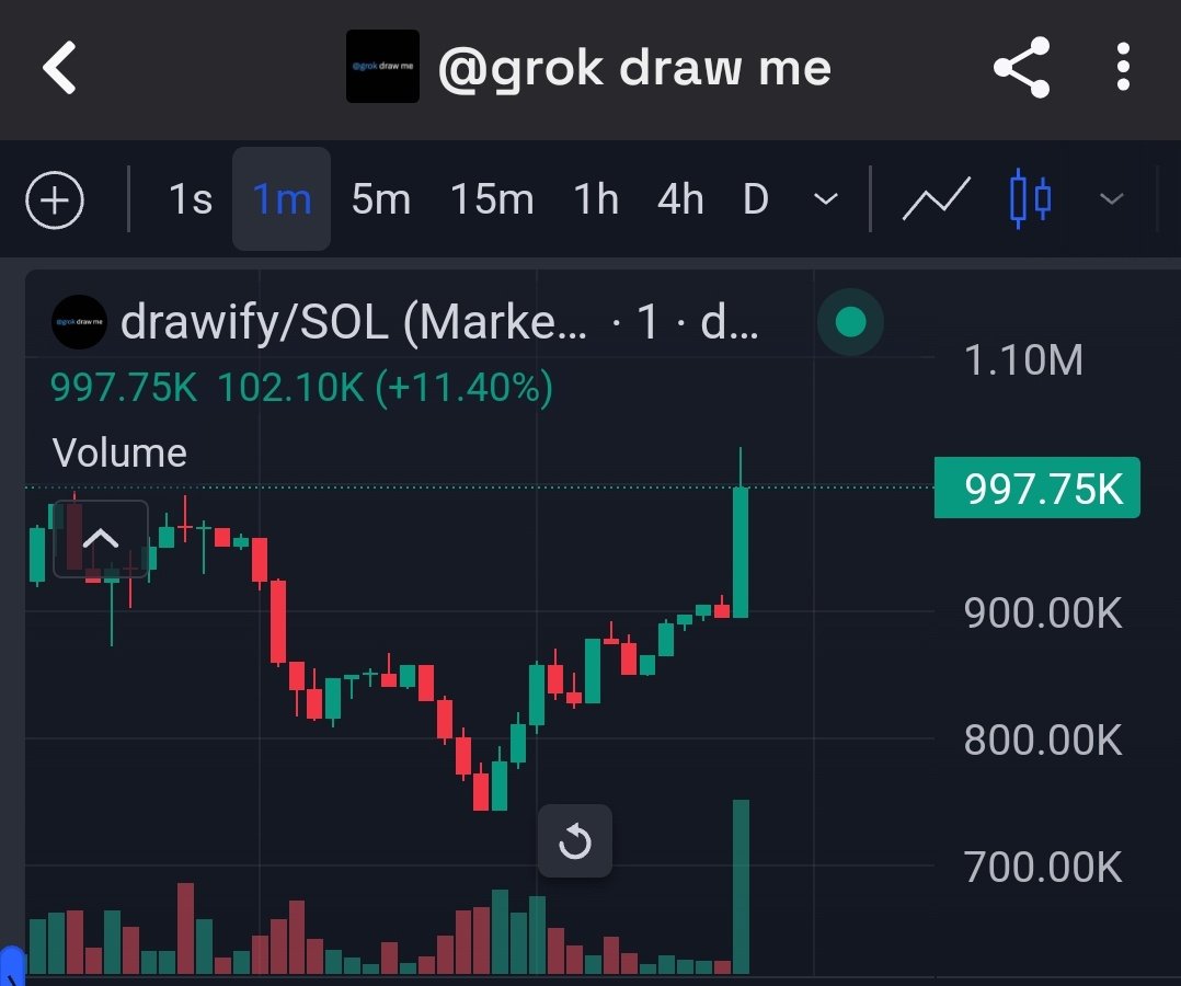 More candles like this please 😏

#drawify