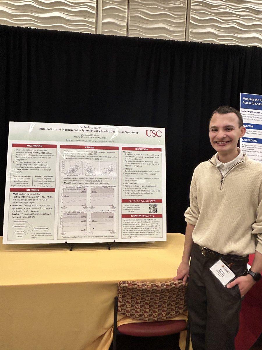 Depression Treatment Lab tweet media