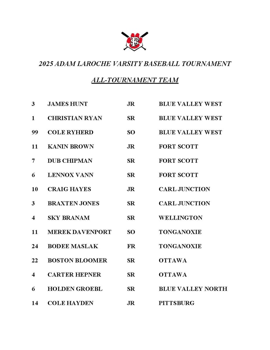 Congratulations to FSHS Baseball players Kanin Brown, Dub Chipman, and Lennox Vann for being named to the 2025 Adam LaRoche Varsity Baseball Tournament All-Tournament Team!