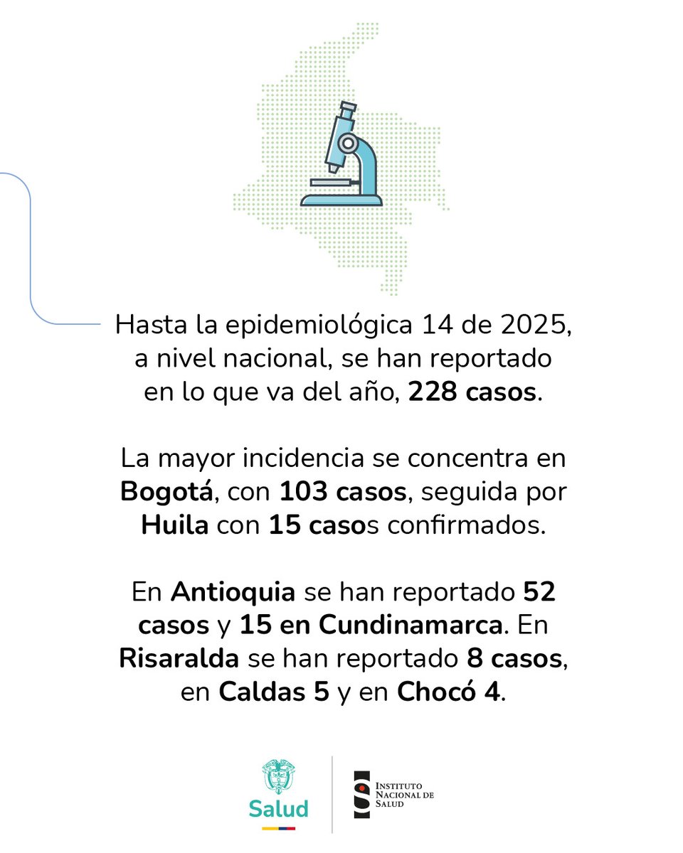 Instituto Nacional de Salud🇨🇴 tweet media