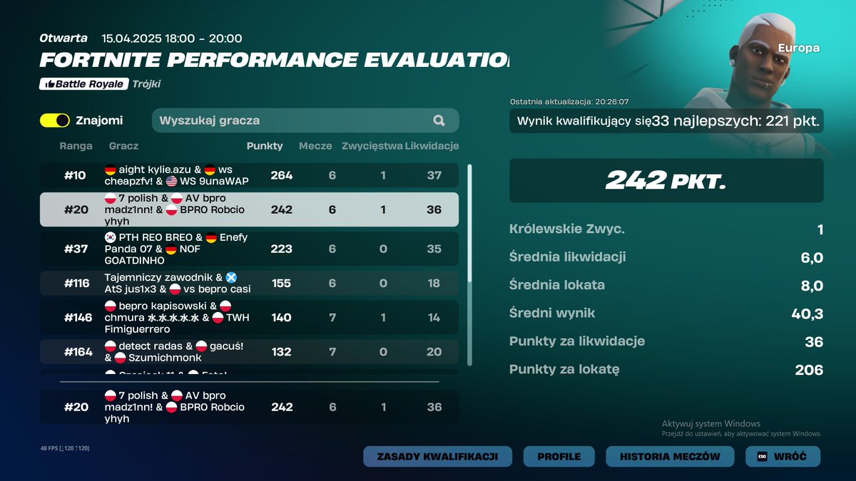 qualed eval w/ <a href="/robciomm/">robcio</a> <a href="/7Polish7/">Polish</a> 
<a href="/avery_esports/">Avery E-sports</a>