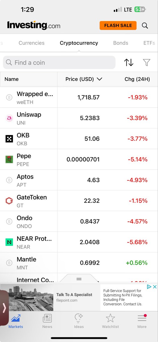 The one day market crash in bitcoin and cryptocurrency.