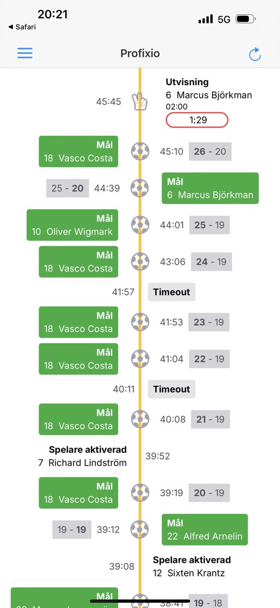 Daniel kristiansson tweet media