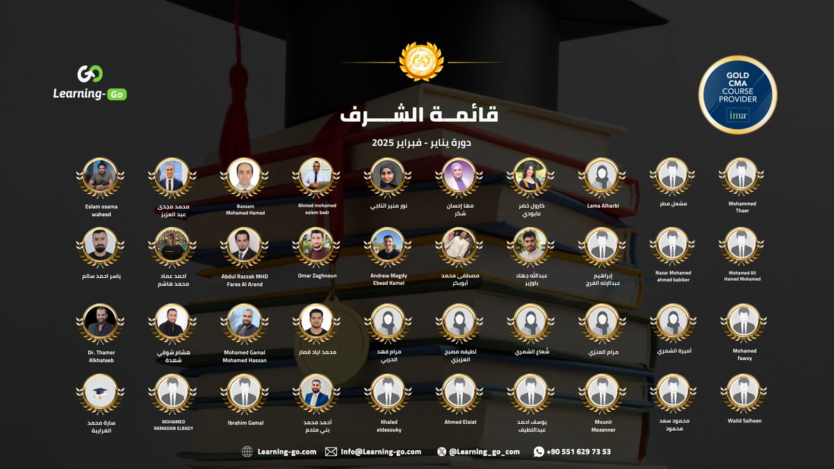 Learning_Go_Com's tweet image. لقد شرفتمونا جميعاً بنجاحكم واختياركم منصة ليرنينغ-غو لتكون شريككم الموثوق في رحلتكم نحو النجاح، نتائج مشرفة جداً من حيث الدرجات التي حصدتموها خلال الاختبار، نفعكم الله جميعا بعلمكم ونفع بكم.

للأخوة الذين تقدموا للاختبار ولم يكتب لهم التوفيق والنجاح في هذا الاختبار، إن عديد من…