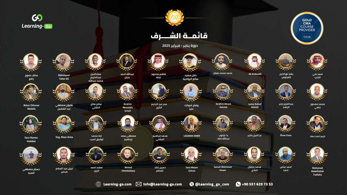 Learning_Go_Com's tweet image. لقد شرفتمونا جميعاً بنجاحكم واختياركم منصة ليرنينغ-غو لتكون شريككم الموثوق في رحلتكم نحو النجاح، نتائج مشرفة جداً من حيث الدرجات التي حصدتموها خلال الاختبار، نفعكم الله جميعا بعلمكم ونفع بكم.

للأخوة الذين تقدموا للاختبار ولم يكتب لهم التوفيق والنجاح في هذا الاختبار، إن عديد من…