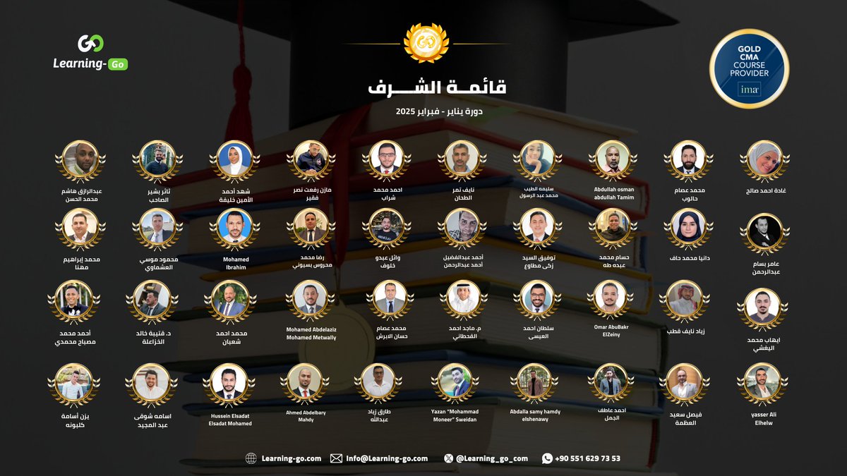 Learning_Go_Com's tweet image. لقد شرفتمونا جميعاً بنجاحكم واختياركم منصة ليرنينغ-غو لتكون شريككم الموثوق في رحلتكم نحو النجاح، نتائج مشرفة جداً من حيث الدرجات التي حصدتموها خلال الاختبار، نفعكم الله جميعا بعلمكم ونفع بكم.

للأخوة الذين تقدموا للاختبار ولم يكتب لهم التوفيق والنجاح في هذا الاختبار، إن عديد من…