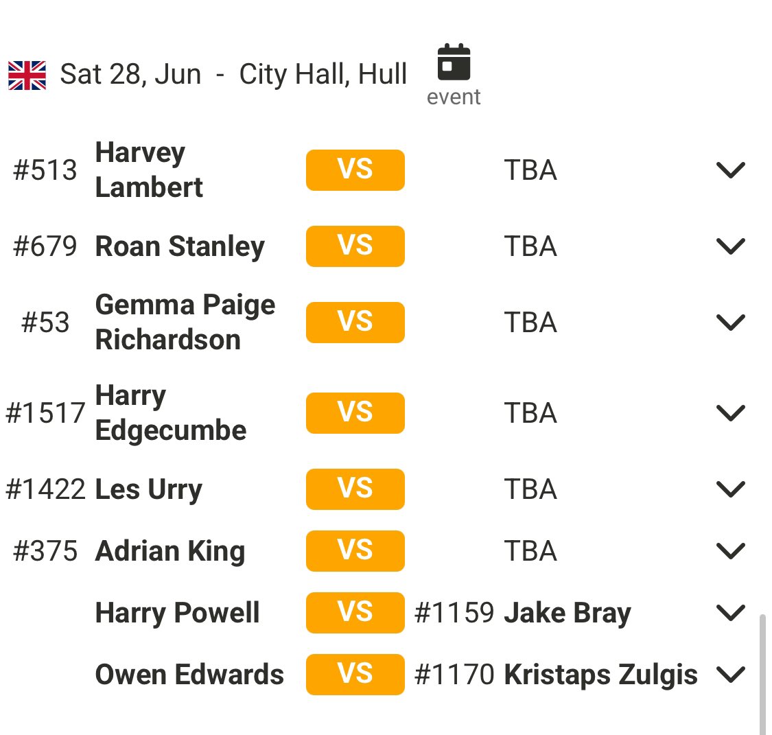 2 fight dates lined up for June. 

14th in Sheffield 
28th in Hull

2025 is going to be very busy for me. 1st stop is May 1st in Germany then back to Yorkshire for two in June, this is just what I need