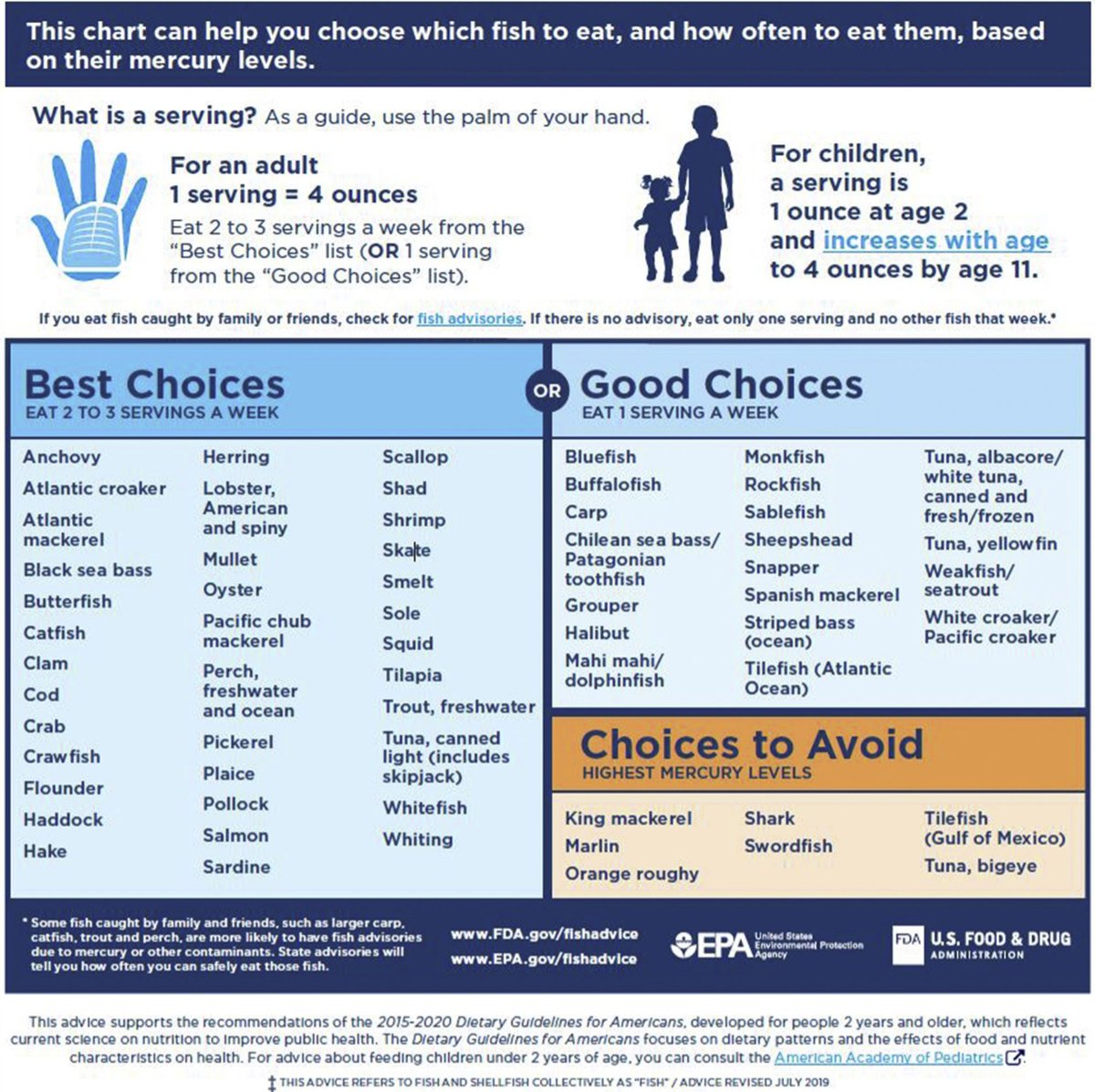 AJOG expert Review: The importance of nutrition in pregnancy and lactation: lifelong consequences ow.ly/spf150Sciuk