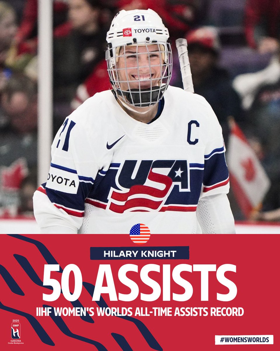 IIHF (@iihfhockey) on Twitter photo History made! Hilary Knight is now the all-time assists leader at the #WomensWorlds! 🇺🇸⭐️ #IIHF <a href="/usahockey/">USA Hockey</a> History made! Hilary Knight is now the all-time assists leader at the #WomensWorlds! 🇺🇸⭐️ #IIHF <a href="/usahockey/">USA Hockey</a>