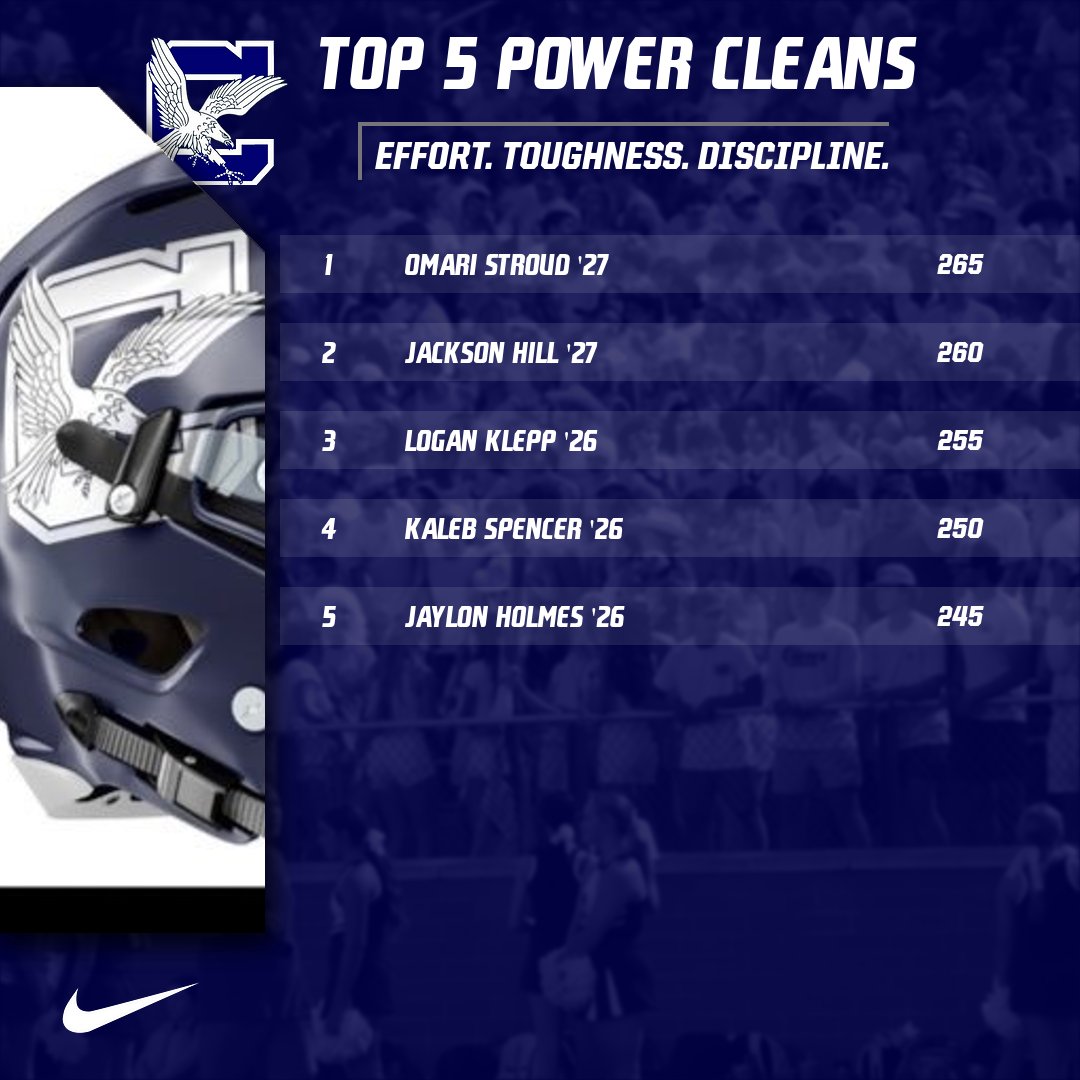 Clover Football (@clover_football) on Twitter photo 