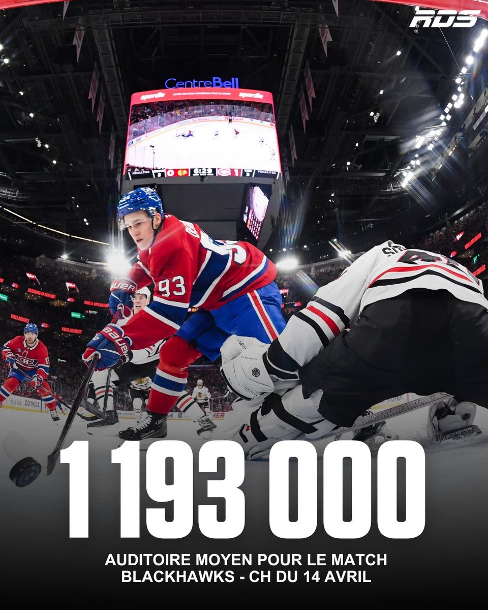 RDSca's tweet photo. ‼ UN AUTRE SOMMET ‼

Le match de lundi soir entre les Blackhawks et les Canadiens est le plus regardé en saison régulière à RDS depuis 2014! 👏

(Source : Numeris, Québec Franco, 8 octobre 2024 au 15 avril 2025, RDS, T2+, AMA(000), données préliminaires à partir du 6 avril 2025)