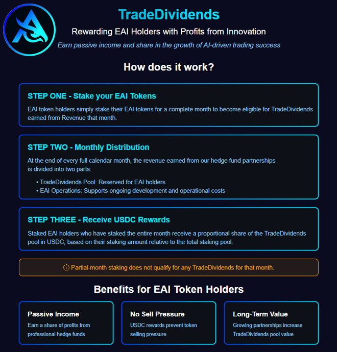 Money Printing Small-Cap Altcoin 💎

$EAI - Eagle AI is an industry leading revenue generating beast that is extremely undervalued and is poised to explode.

I expect $EAI to do a 10x in the coming months 🚀

Their technology will become a powerhouse using predictive AI in the
