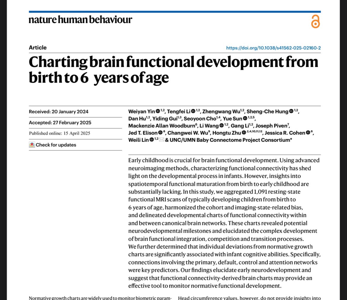 Weili Lin (@weililinbric) on Twitter photo Congratulations to Weiyan for his Nature Human Behavior publication “Charting brain functional development from birth to 6 years of age.”
link.springer.com/article/10.103… Congratulations to Weiyan for his Nature Human Behavior publication “Charting brain functional development from birth to 6 years of age.”
link.springer.com/article/10.103…