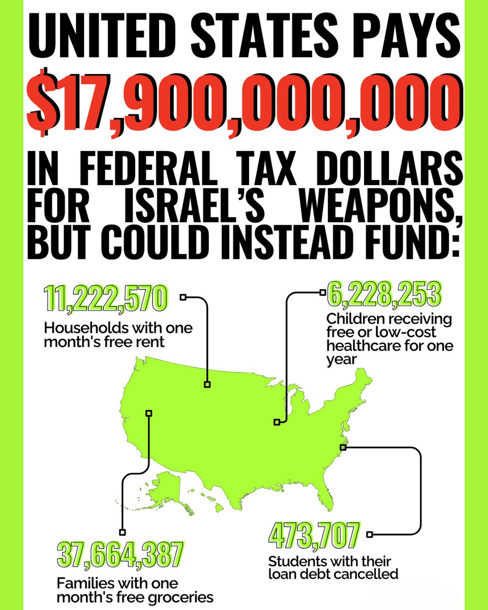 The U.S. pays 17,900,000,000 in federal tax dollars for the Israeli military’s weapons, but could instead fund:

- 11,222,570 households with one month’s free rent
- 6,228,253 children receiving free or low-cost healthcare for one year
- 37,664,387 families with one month’s free