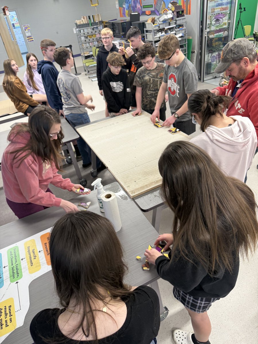 Thanks to the magic of the Makerspace, our 7th grade World Studies classes created an impressive mosaic inspired by Roman art which was adhered to a backing piece using Roman mortar! 

Get the full story at tinyurl.com/52v89k3k