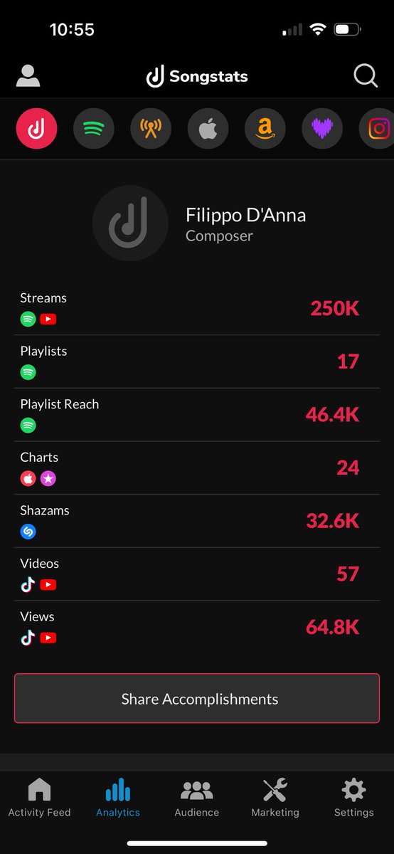 Quick update 📈⏳💪🏼