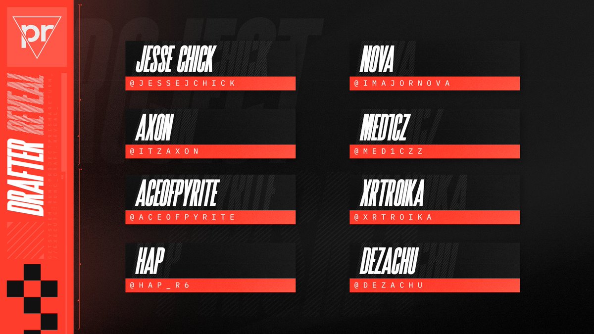 PPrisma's tweet image. The first eight names to be announced for the Reload Rio playtest - we welcome back a list of returning drafters &amp;amp; new faces. 🫡
#ProjectPrisma