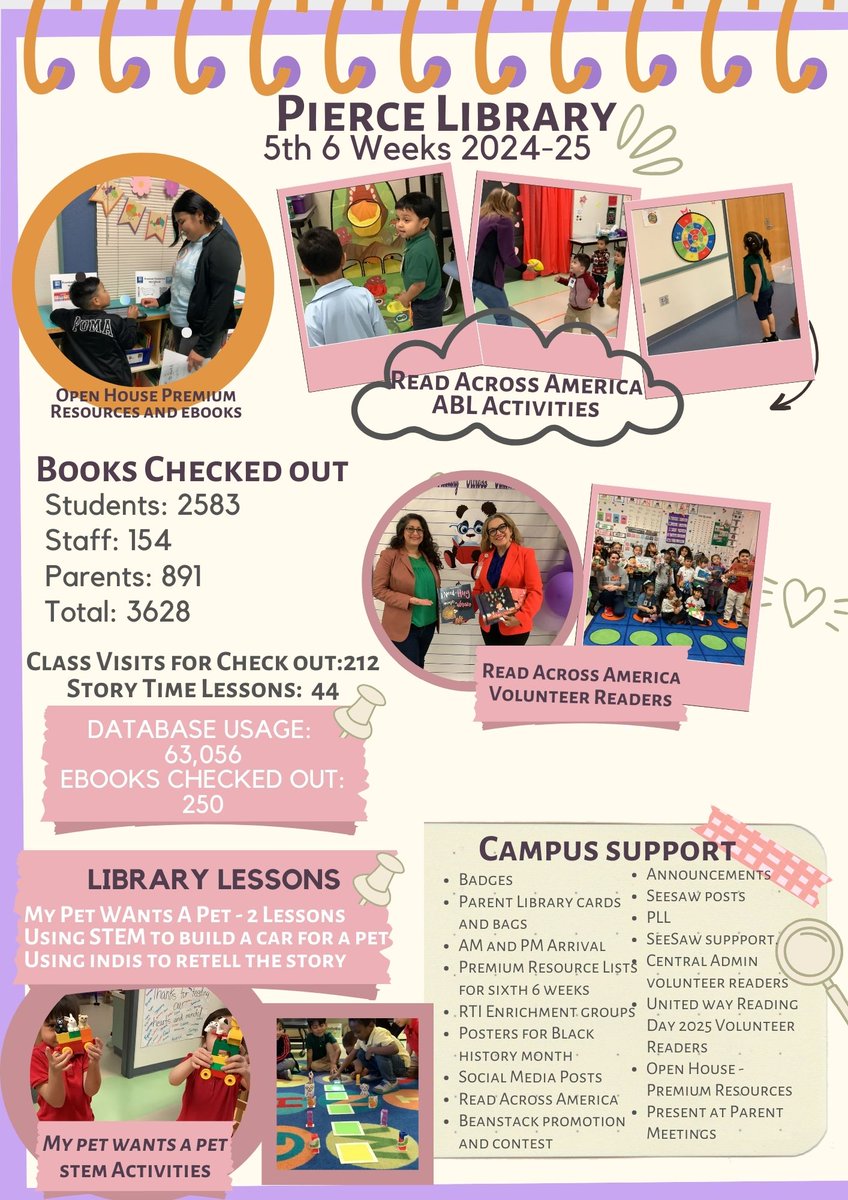 Pierce ECS (@pierceecpandas) on Twitter photo We've had an amazing 5th 6 weeks in the library! ๐ From Read Across America fun to hands-on STEM projects and book checkouts galore โ the <a href="/PierceECPandas/">Pierce ECS</a> library is the place to be! <a href="/IrvingLibraries/">IISD Libraries</a> We've had an amazing 5th 6 weeks in the library! ๐ From Read Across America fun to hands-on STEM projects and book checkouts galore โ the <a href="/PierceECPandas/">Pierce ECS</a> library is the place to be! <a href="/IrvingLibraries/">IISD Libraries</a>