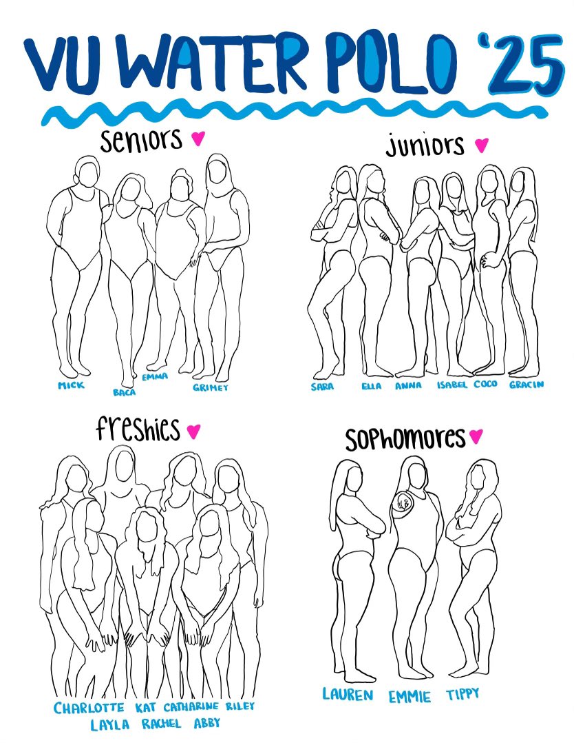 Nova_WaterPolo's tweet photo. Meet VUWP’25 before MAAC’s!✌️

Vibes=IMMACULATE!
🎨: Layla Canales

#GoNova https://t.co/YXyymzxKTO