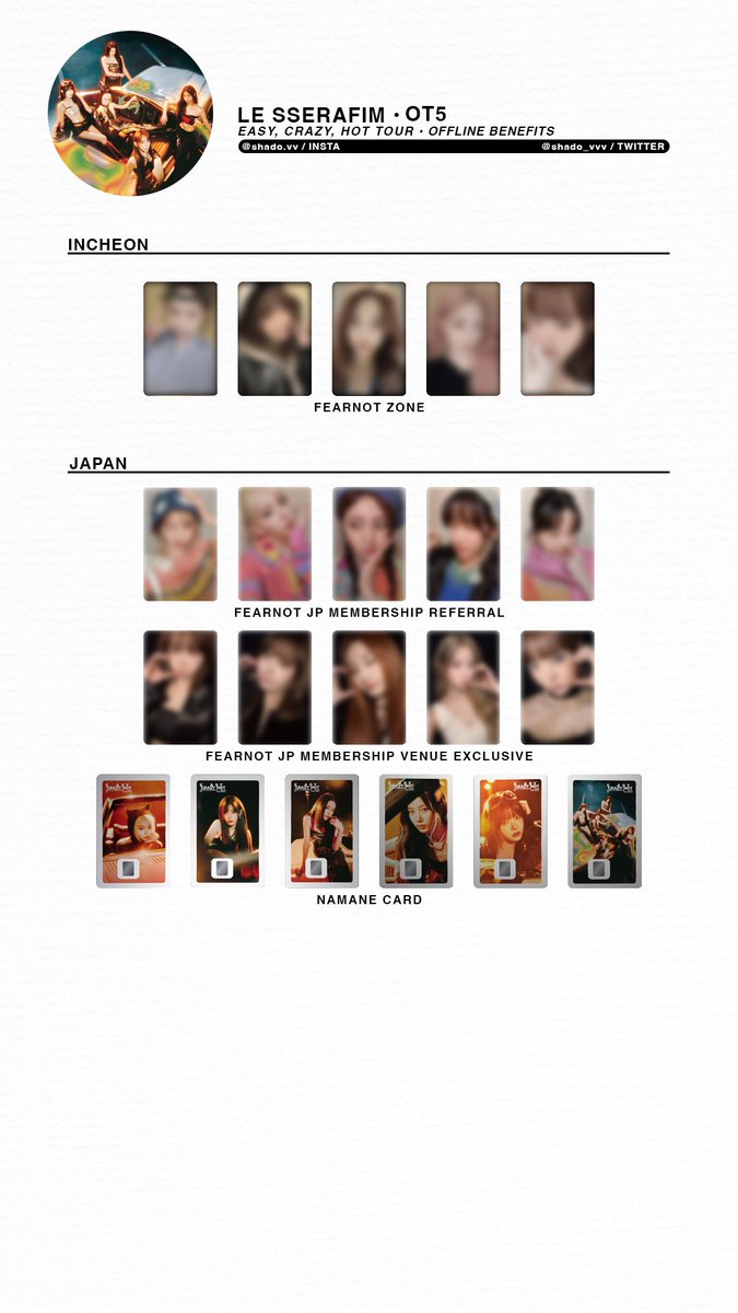 150425 - LE SSERAFIM - 2025 EASY CRAZY HOT Tour - OT5 merchandise