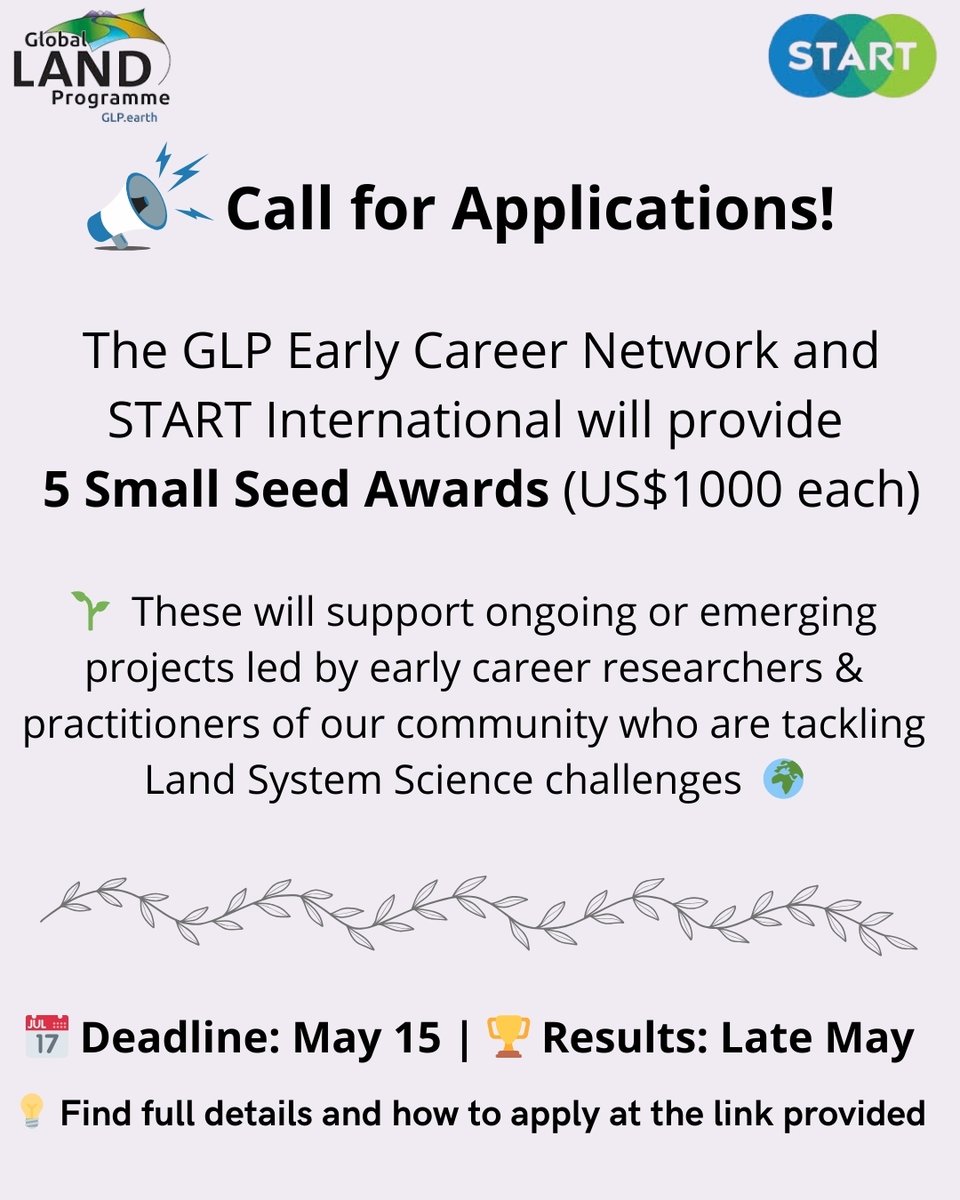 GlobalLandP's tweet image. 🌎Call for Applications!

The GLP Early Career Network &amp;amp; START are offering 5 Small Seed Awards (USD 1000 each) for projects led by ecr&apos;s &amp;amp; practitioners tackling Land System Science challenges.

More info here: drive.google.com/file/d/1qHkXgm…
Apply here: docs.google.com/forms/d/e/1FAI…