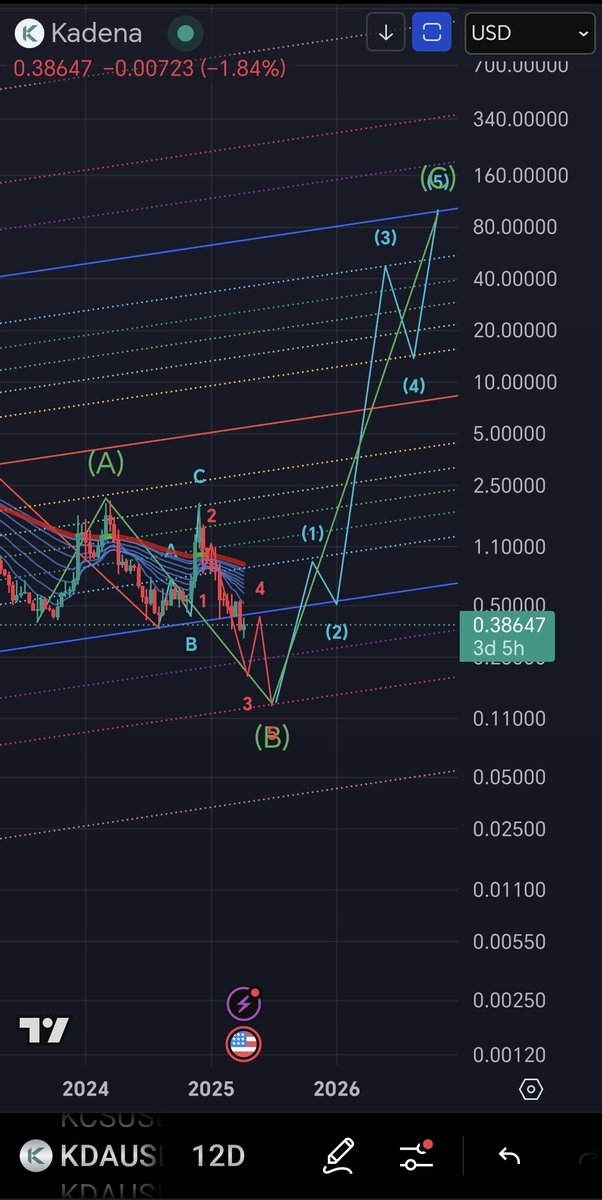 CAPT. PARA8OLIC TOBLERONE tweet media