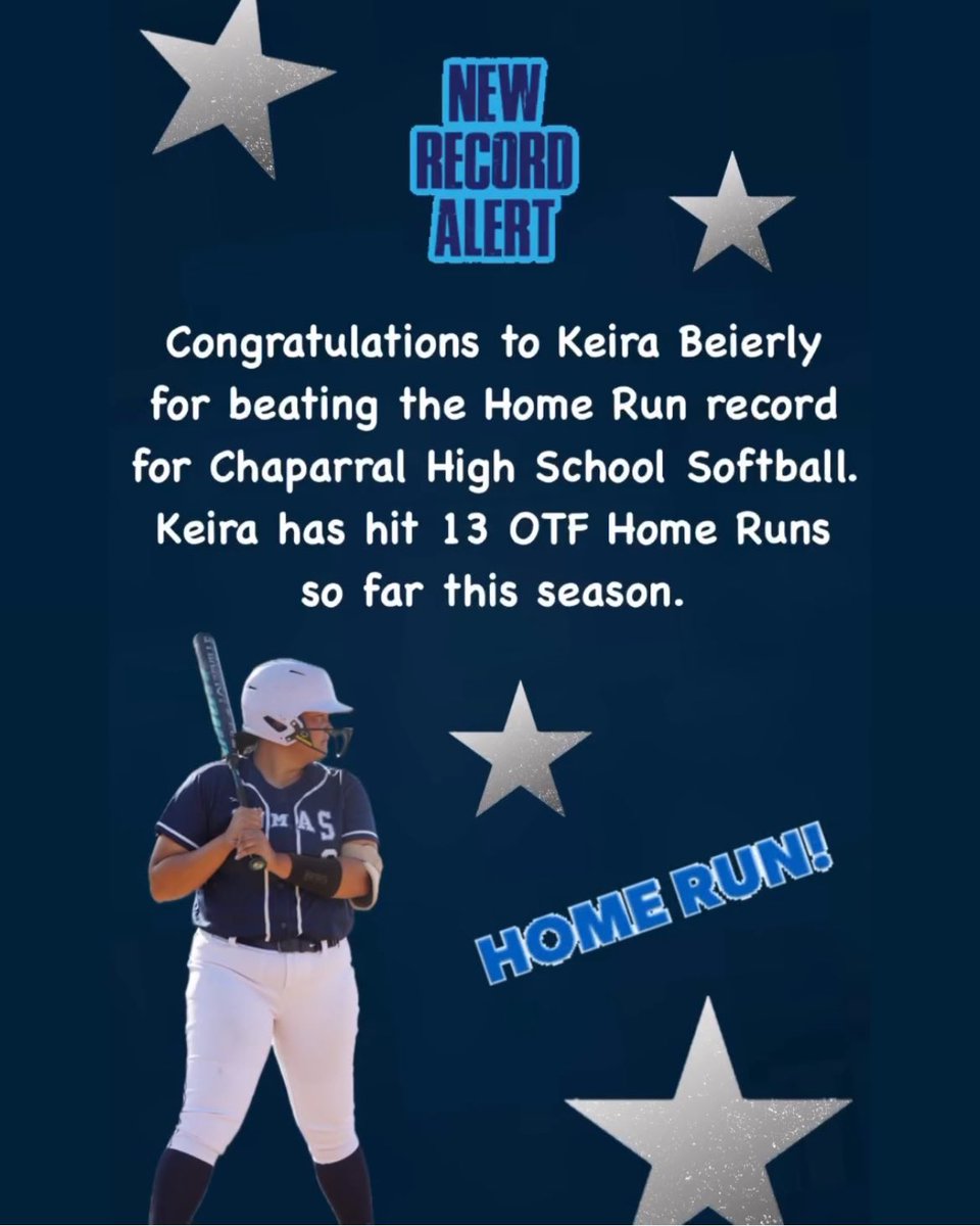 kekebeierly's tweet photo. 4-14-25: Broke the school record for single season Home Runs! ❤️🥎 🙏🏽 

@D1Softball @IHartFastpitch
@toppreps @directrecruits
@ExtraInningSB @TOP_D1RECRUITS @SoftballDown @SBRRetweets @CoastRecruitsSB @BoostSoftball @Sports_Recruits @SoftbalAmerica @CSoftball2024 @ChapAthletics https://t.co/R5I64vs9y9