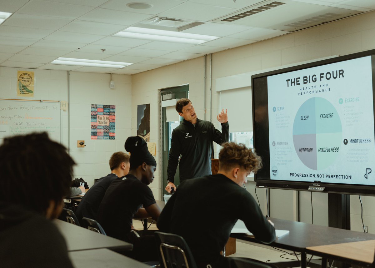 Undefeated Quarterback Training tweet media