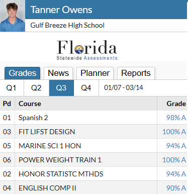 Tanner Owens (@tanner_owens6) on Twitter photo Been hitting the books and the field really hard this year. All Honors A's for the third quarter!! The grind goes on ⚾️🔥
<a href="/baseball_GBHS/">Gulf Breeze High School Boosters Baseball</a> @teamelitenation <a href="/CoastRecruits/">Coast 2 Coast Recruits</a> <a href="/UBAuncommitted/">Uncommitted Baseball Athletes</a> <a href="/3leftsbaseball/">3 LEFTS BASEBALL</a> <a href="/DfwSho/">DFW Sho'Case</a> <a href="/UncommittedUTR/">Under The Radar 𝕏</a> <a href="/YAthletesF/">Young Athletes Fitness</a> <a href="/SportPrepX/">SportPrepX</a> <a href="/BaseballDown/">Down South Baseball</a> <a href="/Bsbclips/">Baseball clips</a> Been hitting the books and the field really hard this year. All Honors A's for the third quarter!! The grind goes on ⚾️🔥
<a href="/baseball_GBHS/">Gulf Breeze High School Boosters Baseball</a> @teamelitenation <a href="/CoastRecruits/">Coast 2 Coast Recruits</a> <a href="/UBAuncommitted/">Uncommitted Baseball Athletes</a> <a href="/3leftsbaseball/">3 LEFTS BASEBALL</a> <a href="/DfwSho/">DFW Sho'Case</a> <a href="/UncommittedUTR/">Under The Radar 𝕏</a> <a href="/YAthletesF/">Young Athletes Fitness</a> <a href="/SportPrepX/">SportPrepX</a> <a href="/BaseballDown/">Down South Baseball</a> <a href="/Bsbclips/">Baseball clips</a>