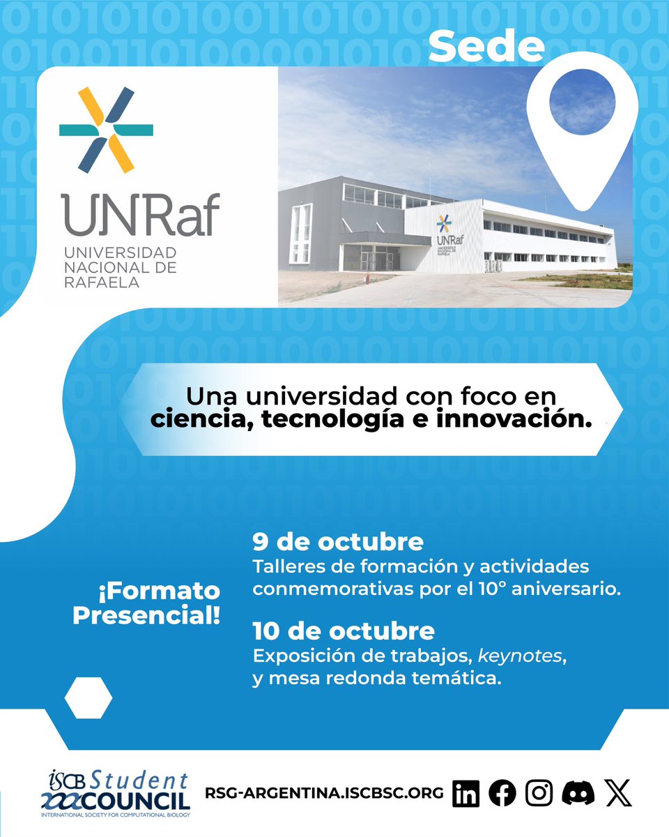 ¡Hola comunidad bioinformática! 🔬

¡Estamos muy felices de anunciar la 10ma edición del Simposio Argentino de Jóvenes Investigadores en Bioinformática (10SAJIB)!

Se llevará a cabo los días 9 y 10 de octubre en formato presencial en la ciudad de Rafaela, Santa Fe. 
📍Hilo👇🏻