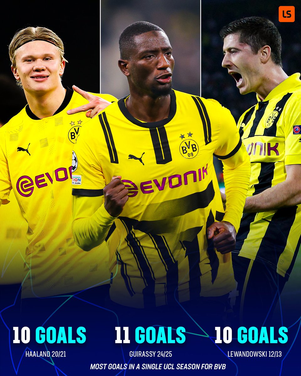 livescore's tweet image. No player has scored more goals for Borussia Dortmund in a single UCL season than Serhou Guirassy 🟡👏